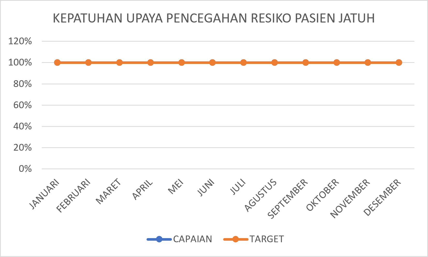 Grafik